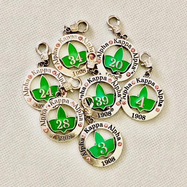 Line Number Charm